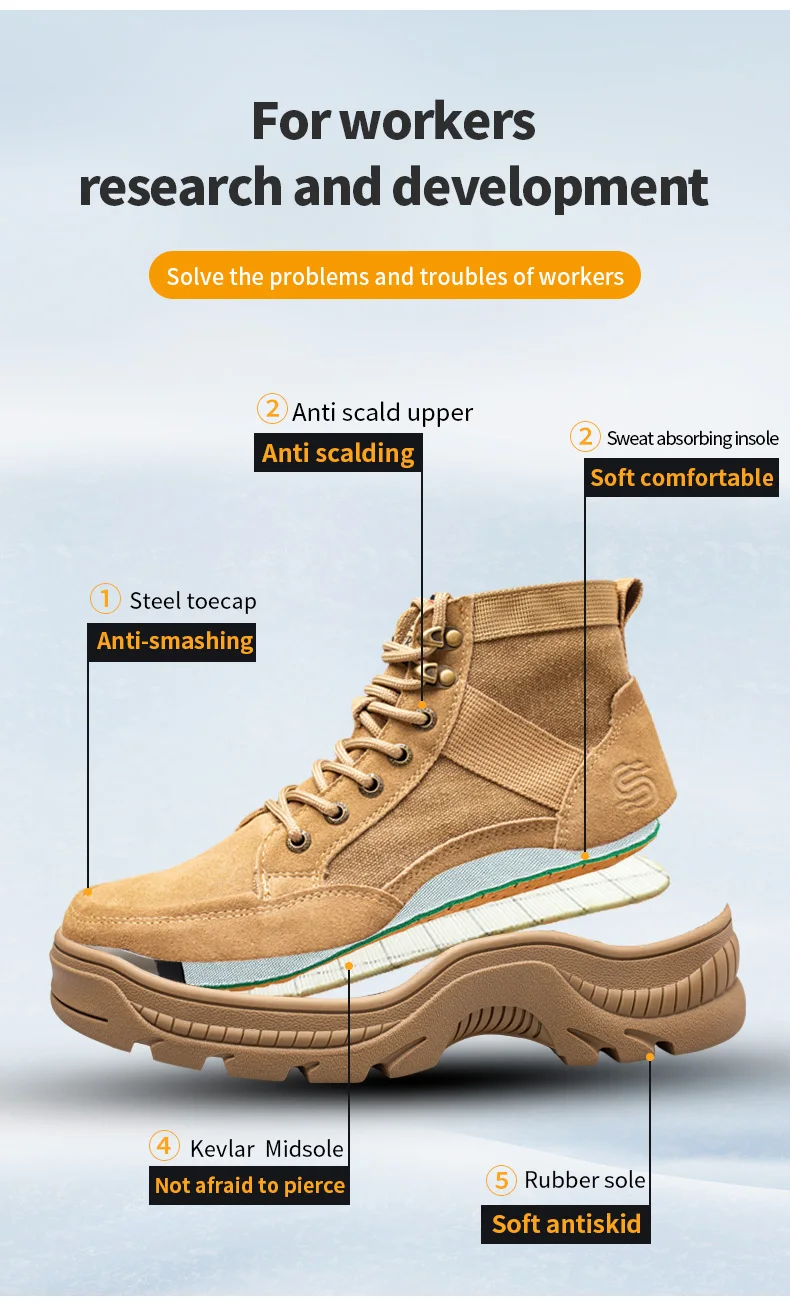 Safetyleaders Safety Shoes Industries Safety Shoes Germany Safety Shoes