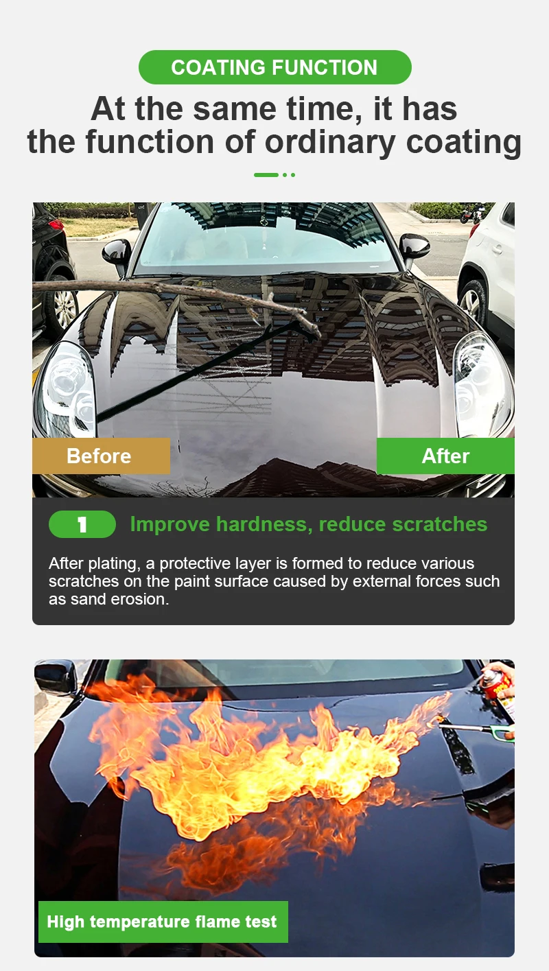 Top Professional Self Healing Nano Ceramic Coating Film Self Healing