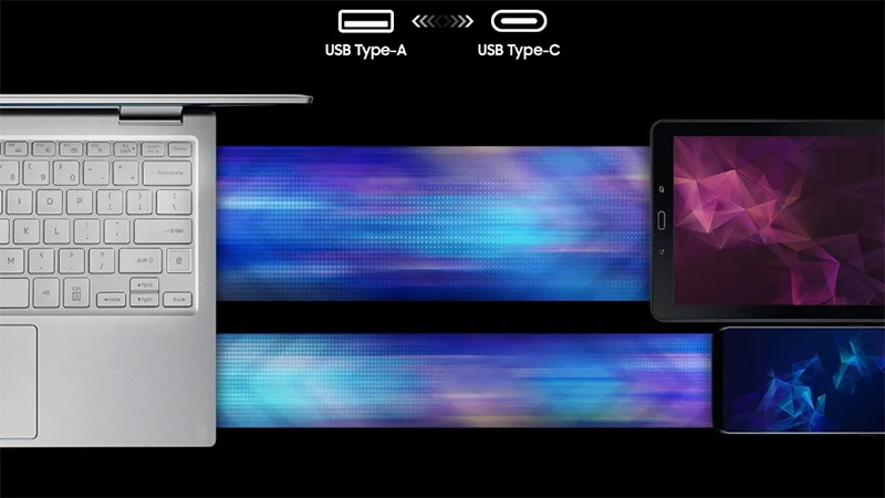 100% Original Samsung USB 3.1 High speed Flash Drive Read speed Up to 300mb/s 32GB 64GB 128GB Memory Pendrive for - ANKUX.COM