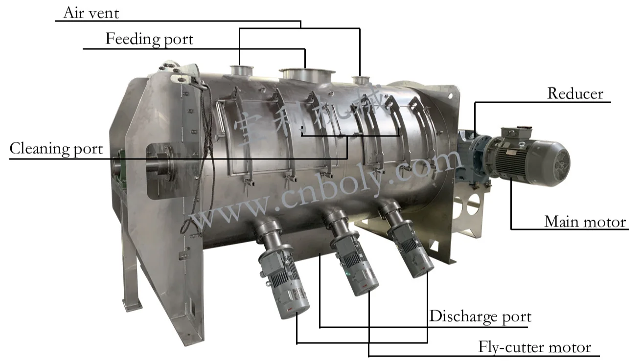 Garlic Herb Seasoning Mixer Machine Plough Shear Chopper Blender Powder Mixer Machine Buy