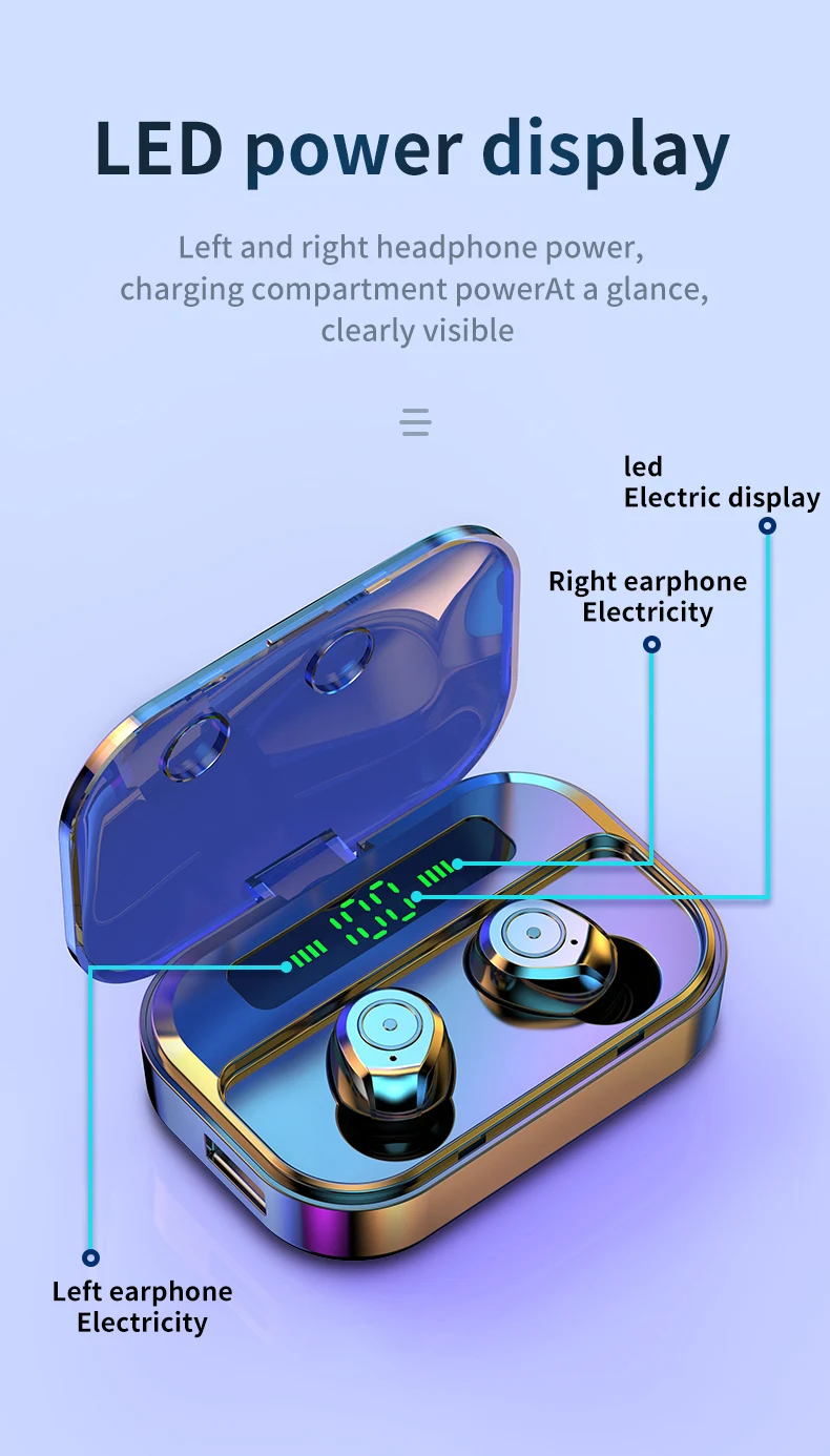 GlobalCrown Cheaper But Hi-fi Sound Quality Dual Host TWS 5.0 headset with Upgraded LED Digital Display Charging Case - ANKUX.COM