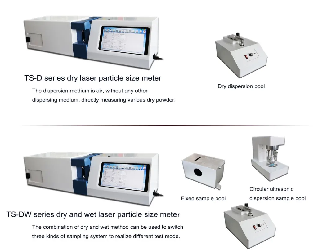 Tps-tsd1 Dry Dispersion Laser Particle Size Analyzer(lpsa) With Dry ...