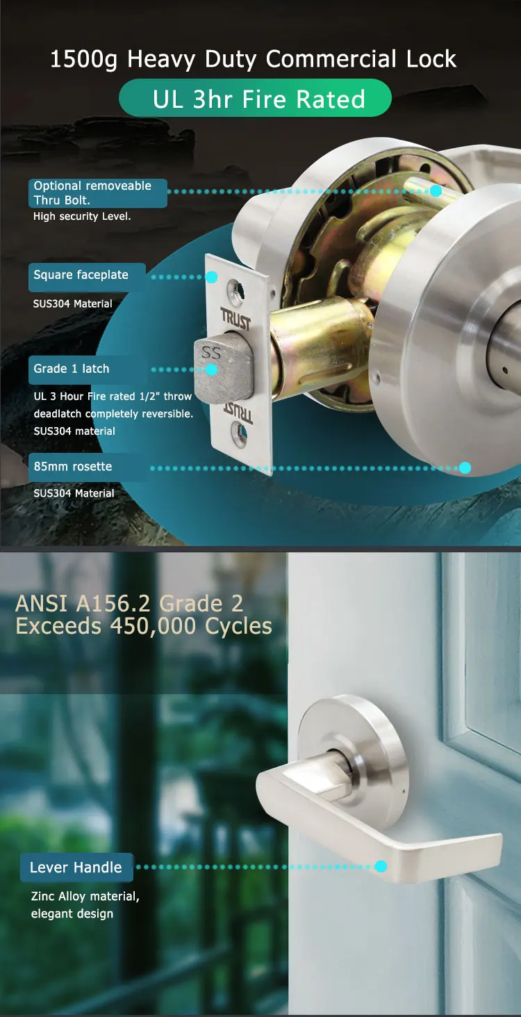 Trust 4579asn Ansi Grade 2 Commercial Industrial Lever Door Lock