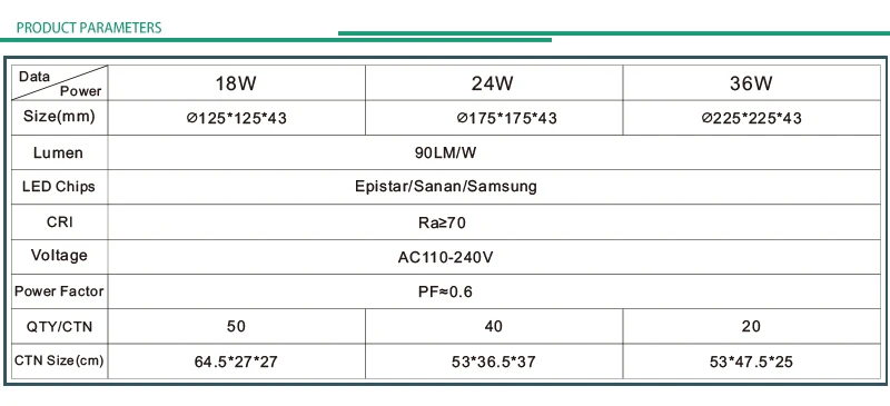 Led Lamp Ceiling Surface Lighting Frameless Backlit 18w 24w 36w Round Square Indoor Aluminum Housing Ip20 Panel Light