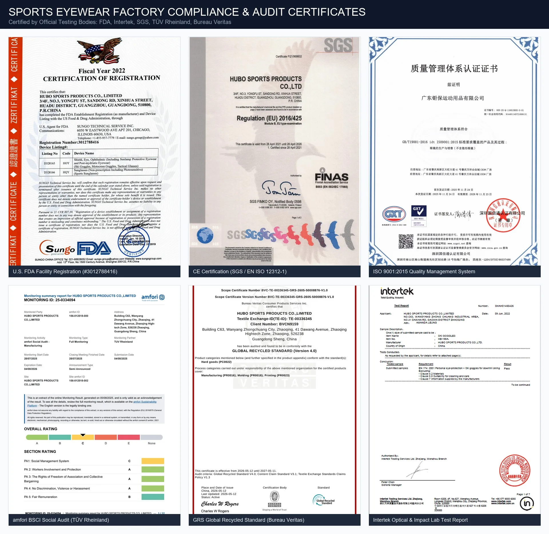 Sports Eyewear Factory Compliance and Audit Certificates