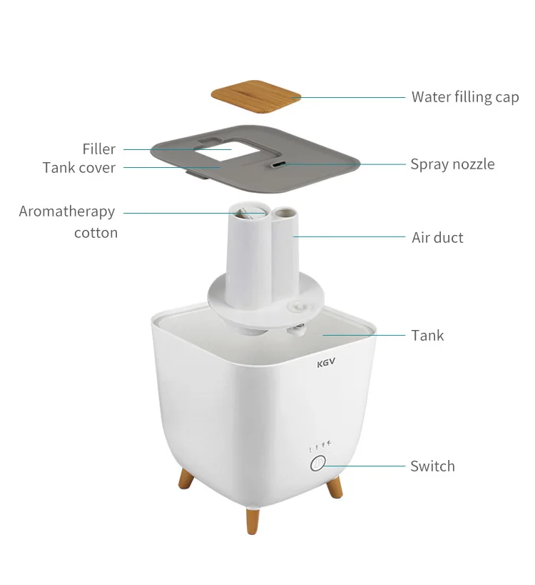 1l 1.1l 2l 2.2l 2.5l 3l 3.5l 4l 4.5l 5l ultrasonic cool mist home usb air humidifier h2o diffuser aroma heated humidifiers