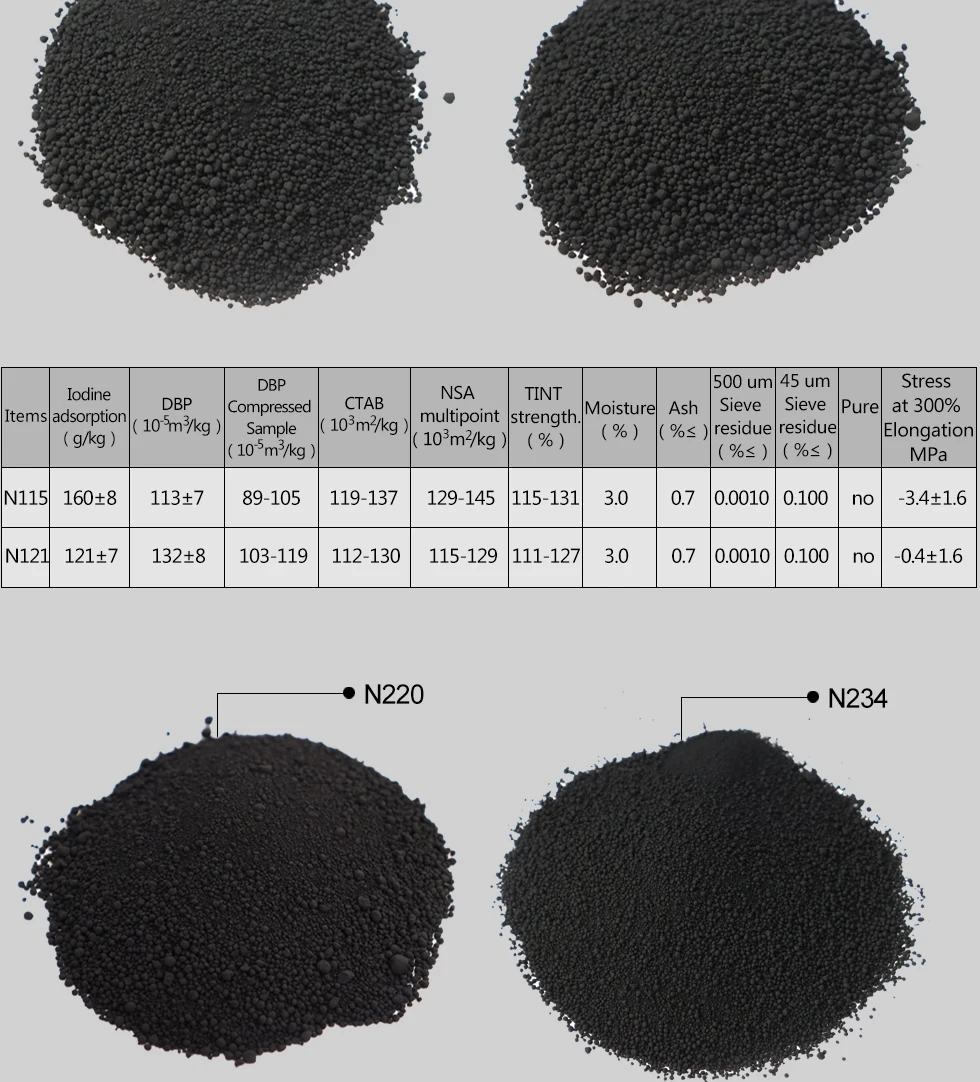 Rubber Reinforcement Chemical Auxiliary Agent Carbon Black N220 N330 ...