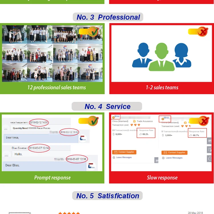 Hot Sales Durable Print Plastic Temperature Thermometer Card,Uv Test