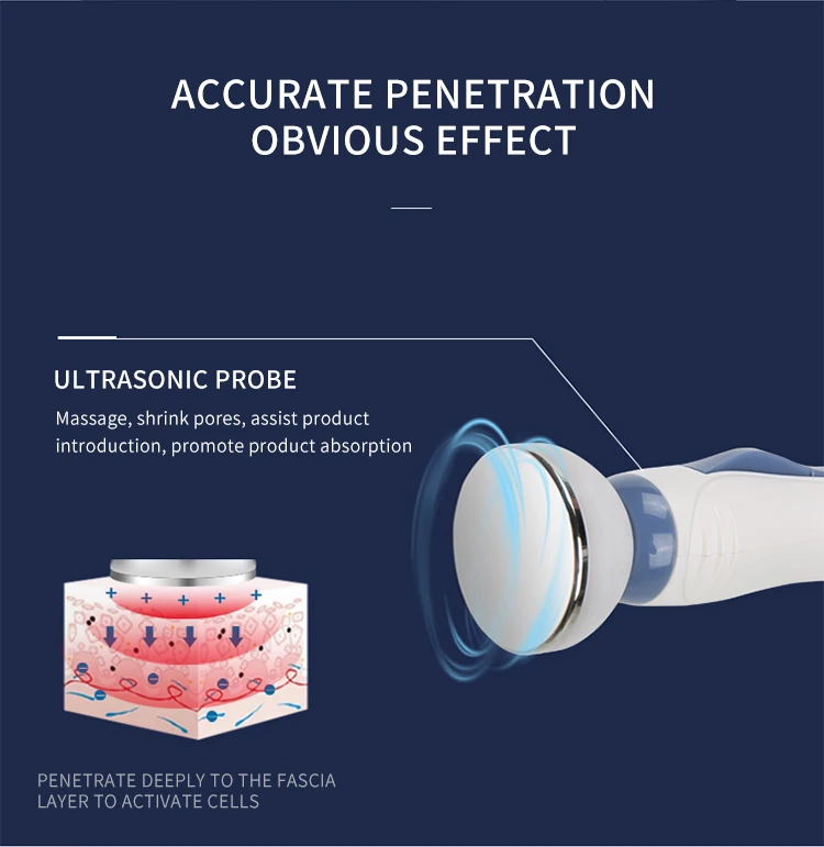 4 IN 1 RF+Ultrasound+Ion Anti-aging Beauty Machine Face Lift Skin Firm Reduce Wrinkles Collagen Revitalization Skin Rejuvenation