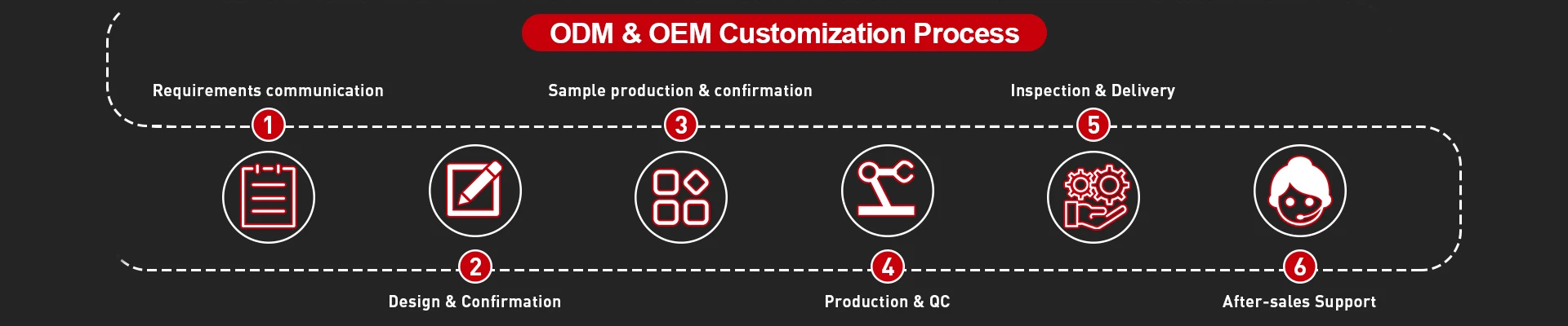 Teamax Tools Company Overview - Zhejiang Teammax Tool Manufacture Co., Ltd.