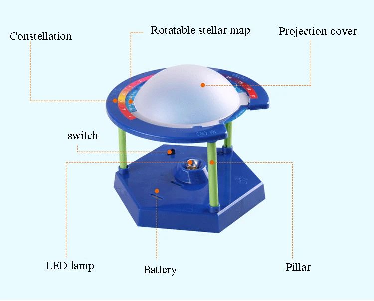 Kids Diy Constellation Projector Astronomy Astrology Watch Learning