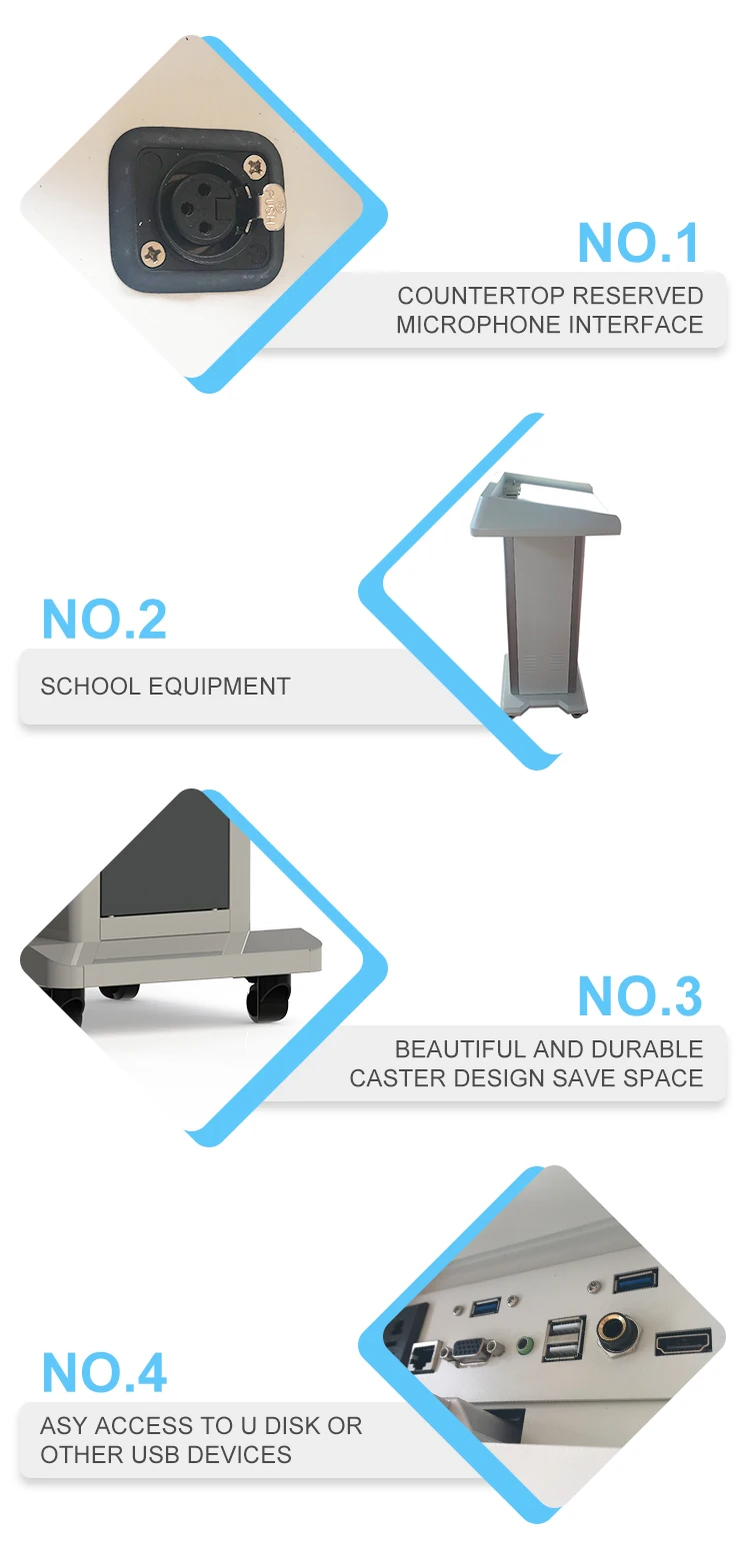 Digital Lectern/ Smart Dais/podium For University Emeeting Room Buy