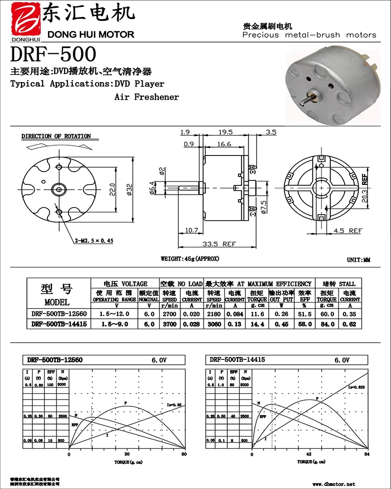 6v Micro Thin Flat Dc Motor Small Electric Motors For Fan And Stirring