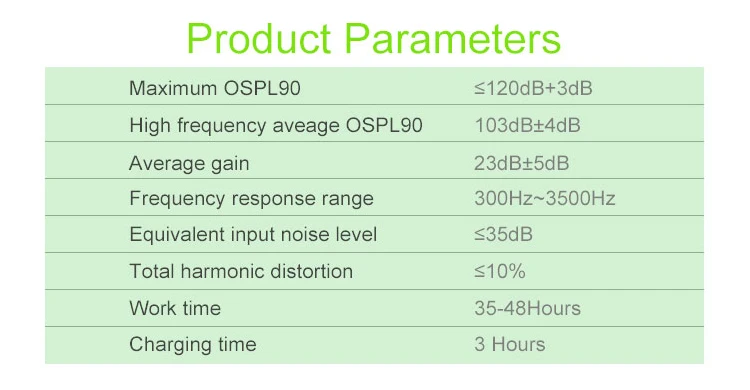 hearing aid wireless