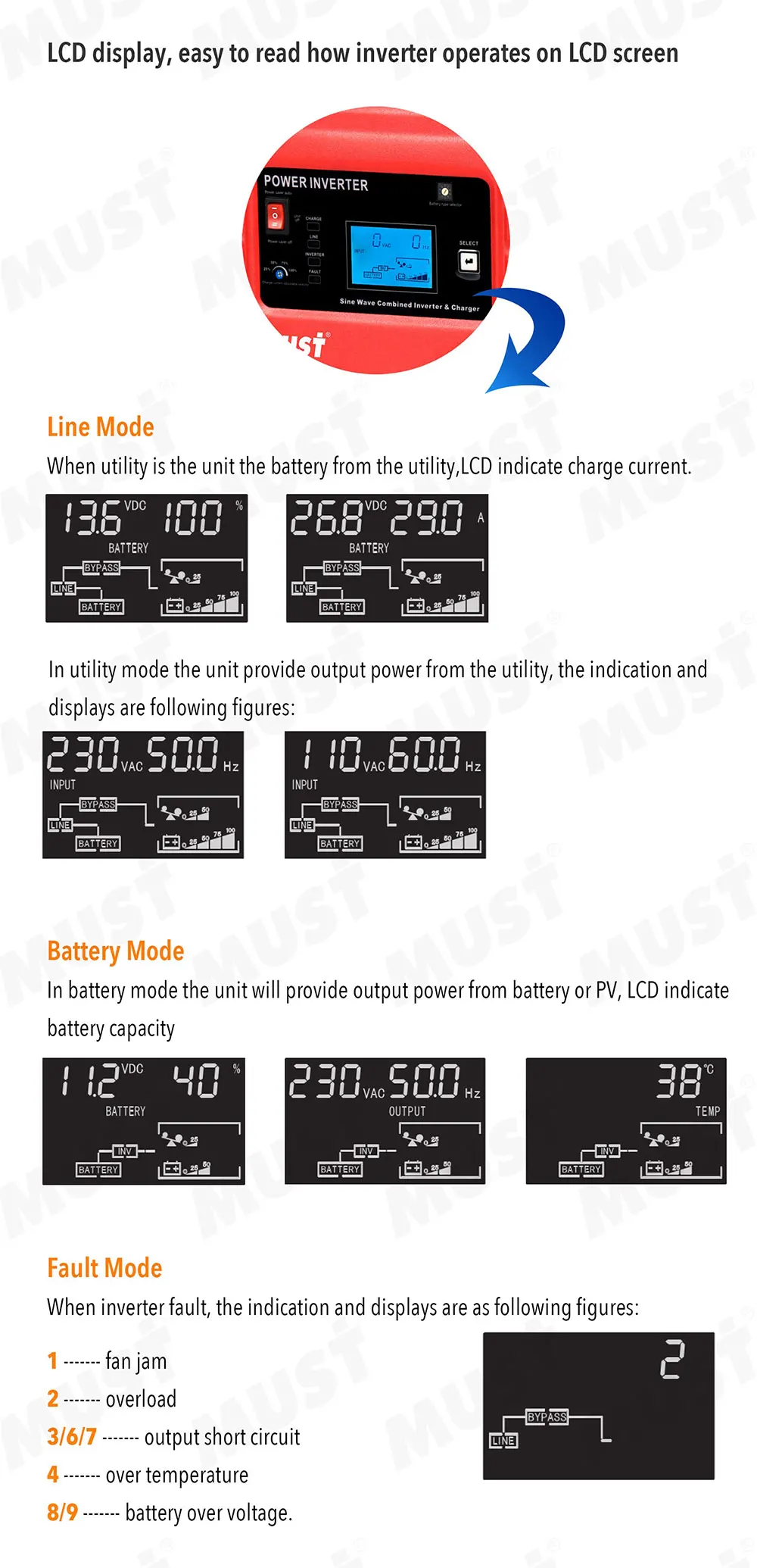 must low frequency inverter ep3000 pro