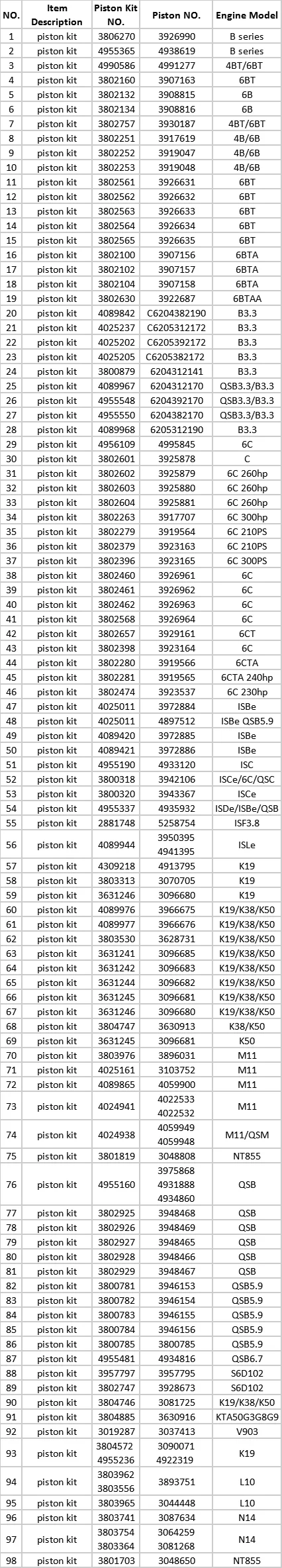 piston list.png