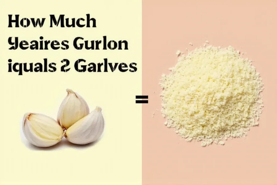 Chef's hand mincing garlic on cutting board with measuring spoons nearby