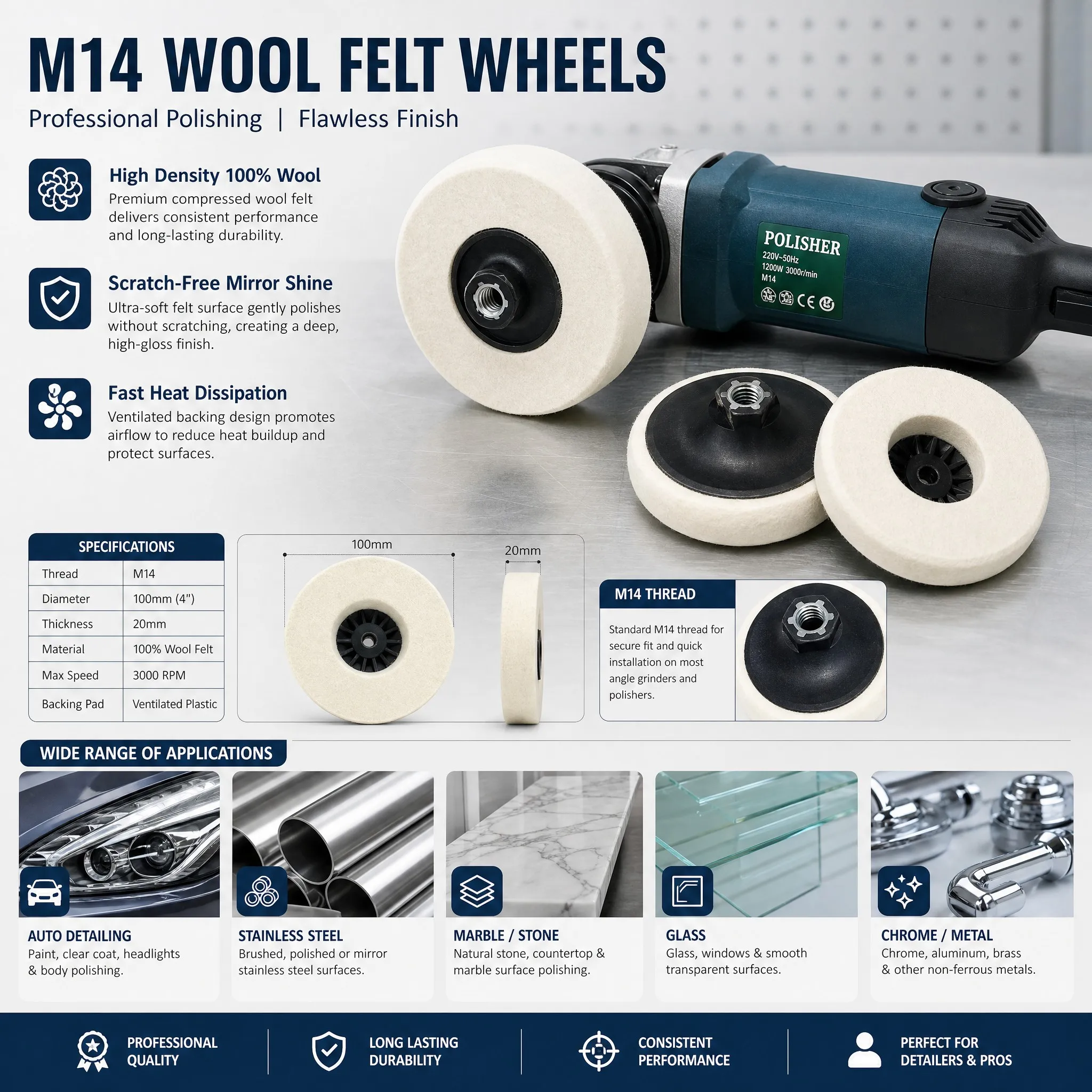 M14 Wool Felt Wheels Specifications and Wide Range of Applications Infographic