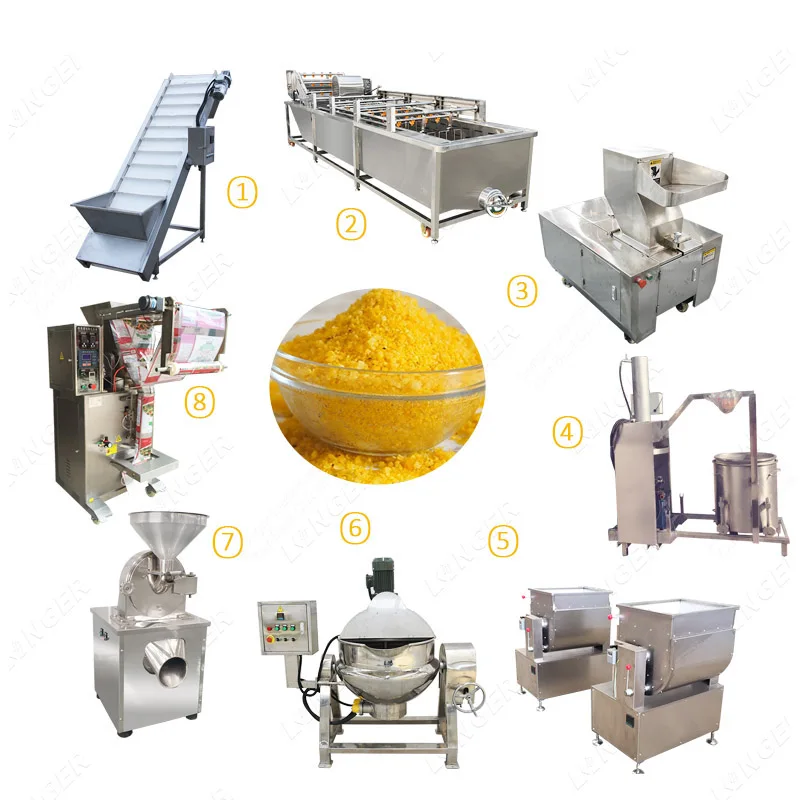 Longer Food Machinery Cassava Garri Milling Line Cassava Flour Processing Machine Buy Cassava 4708