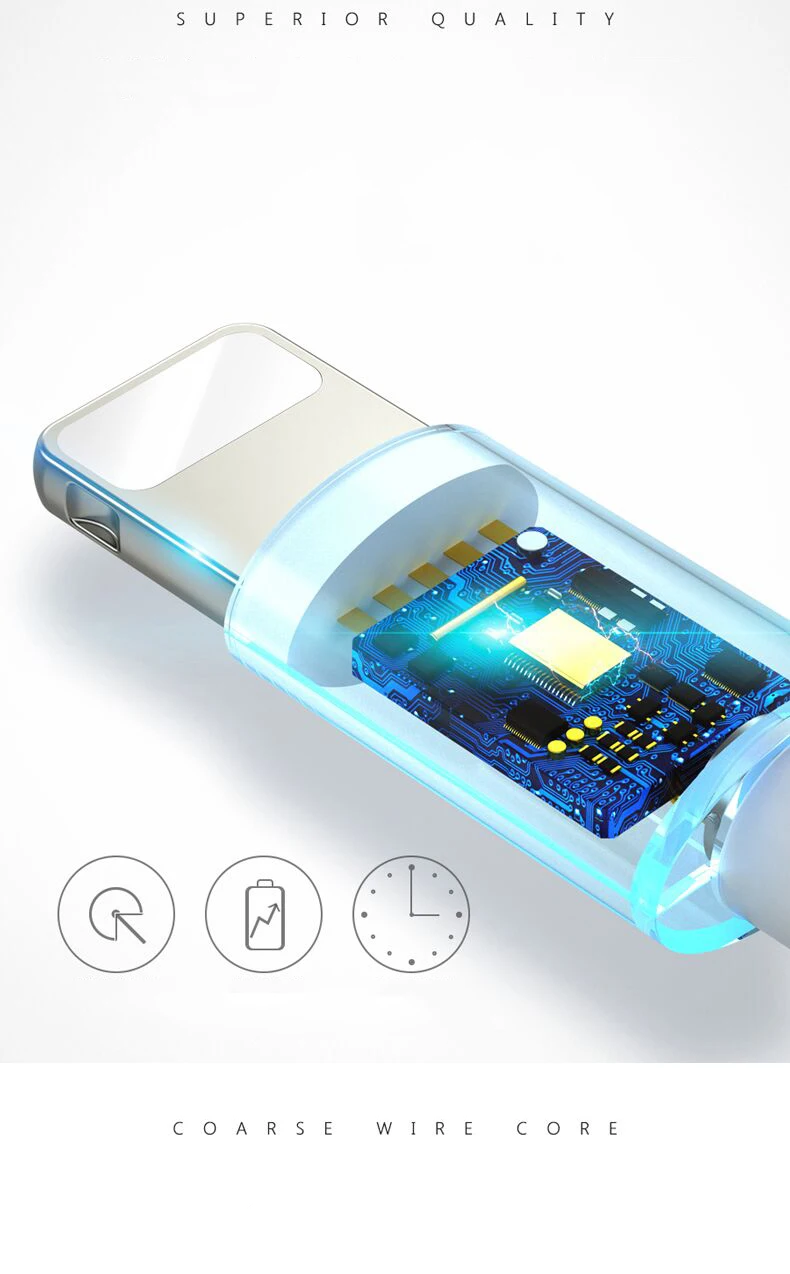 Wik-JM Original USB cable for Xiaomi Mi PVC USB Cable Micro USB to Type C 100cm Data Cable - ANKUX.COM