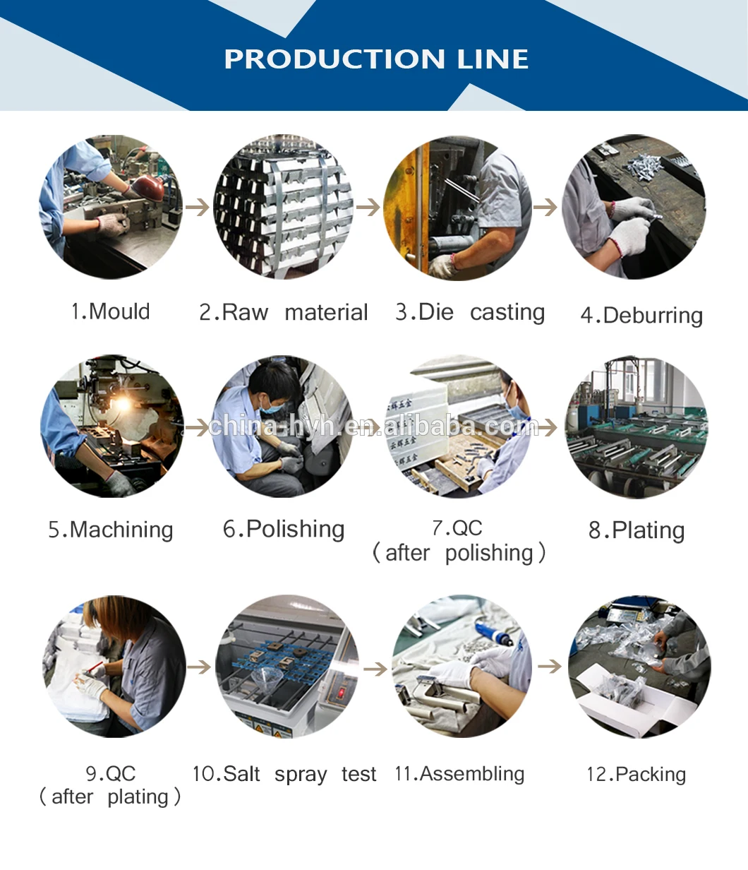 production line 2.jpg