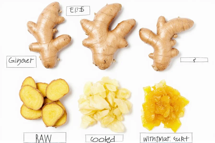 Different preparation methods for ginger root showing raw, cooked, and fermented varieties