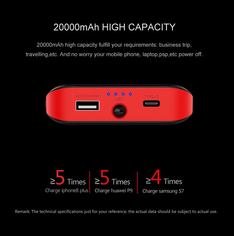 anker power bank