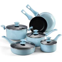 

ALUMINUM COOKWARE WITH PAINTING HANDLE