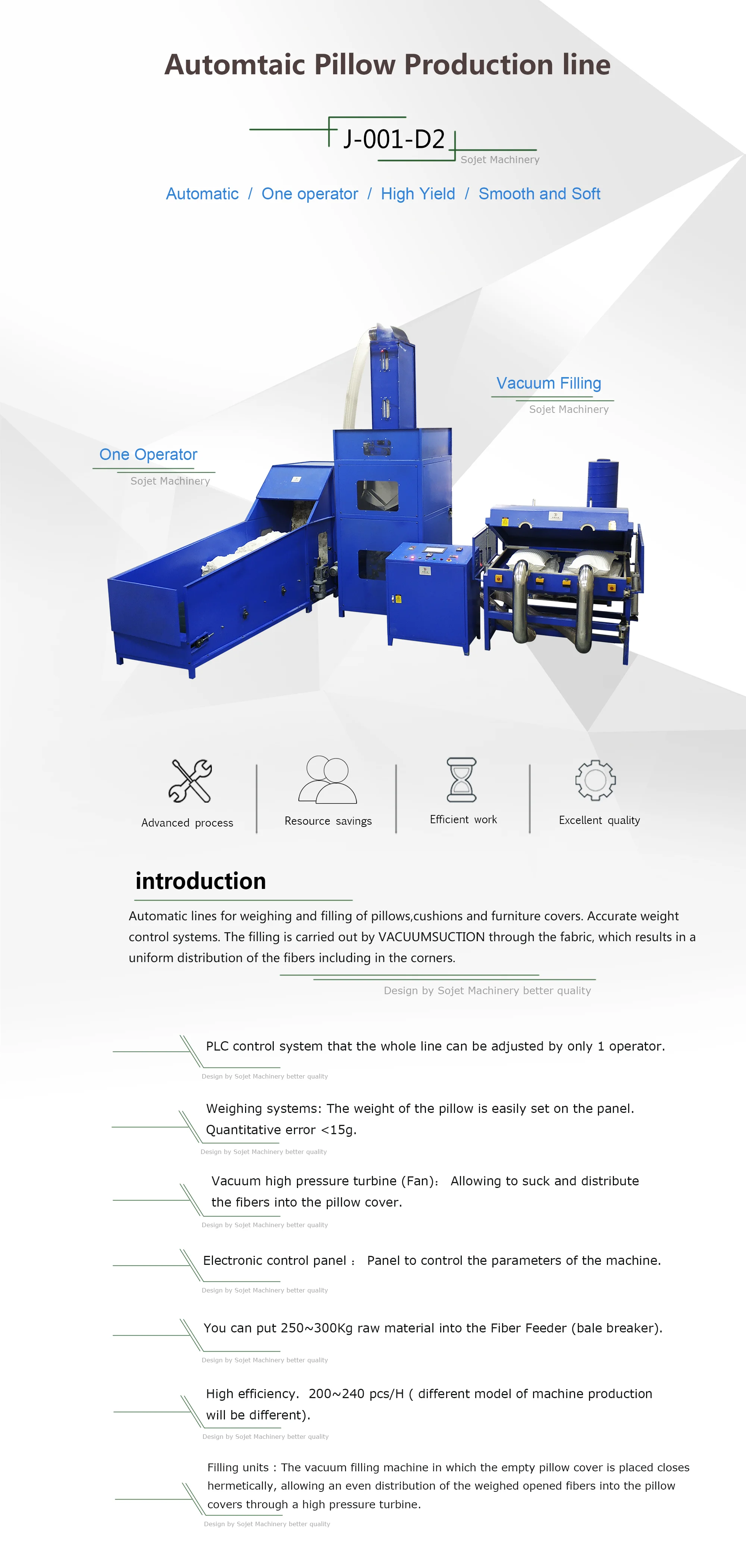 Pillow Stuffing Machine For Manufacturing Of Polyester Fiber Pillow