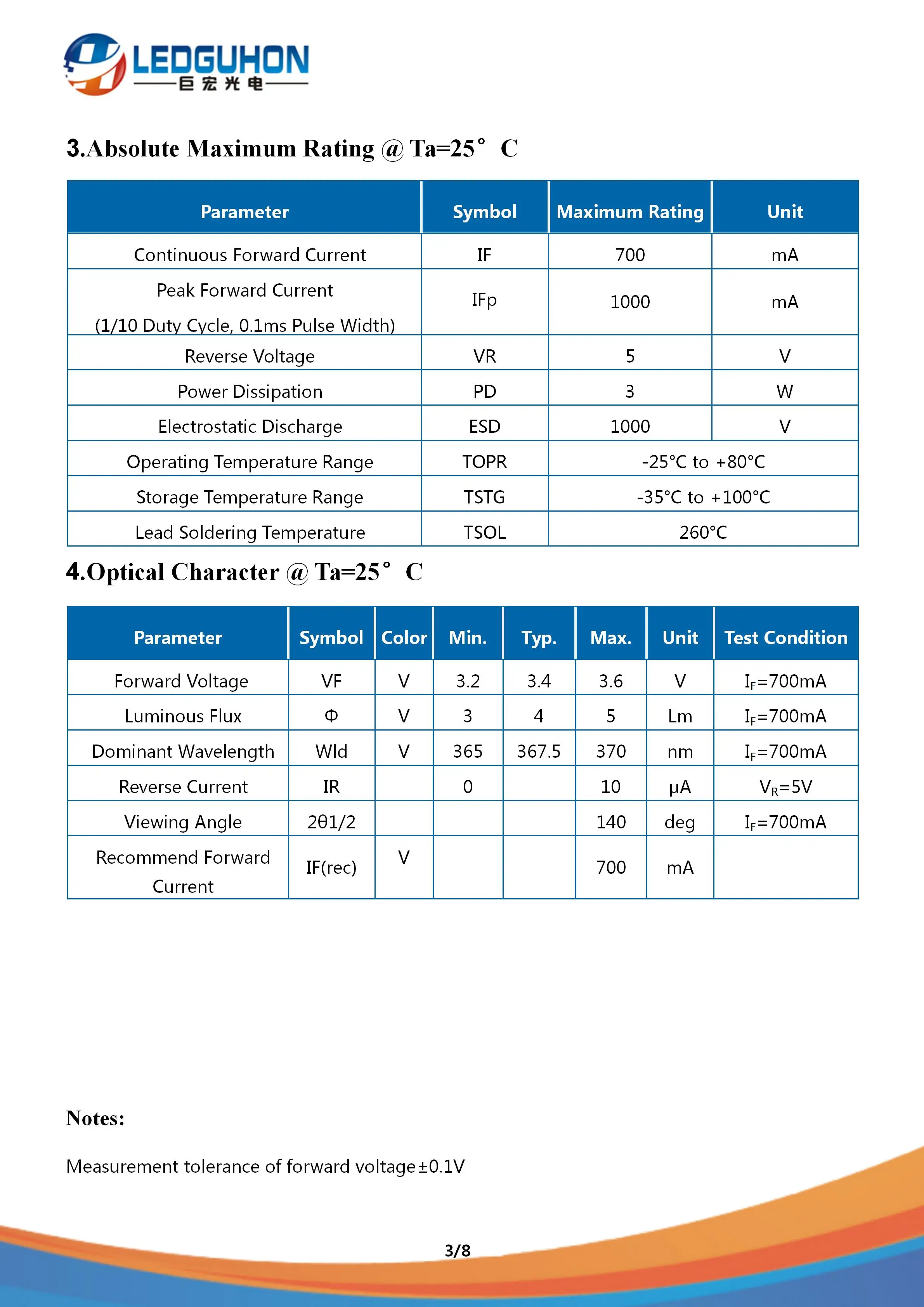 JH-3V14G45-T2A-M370 3