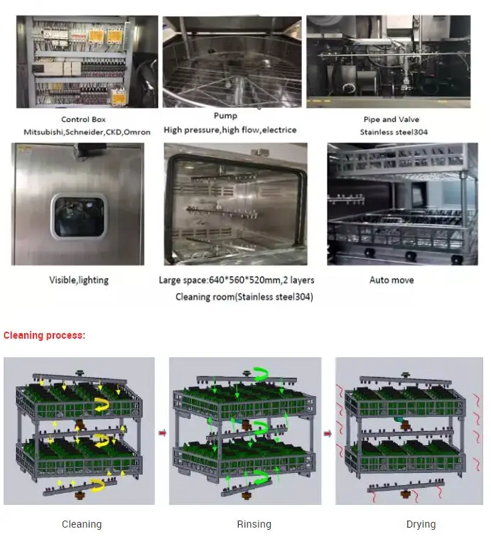 SME-5600 PCBA cleaner7