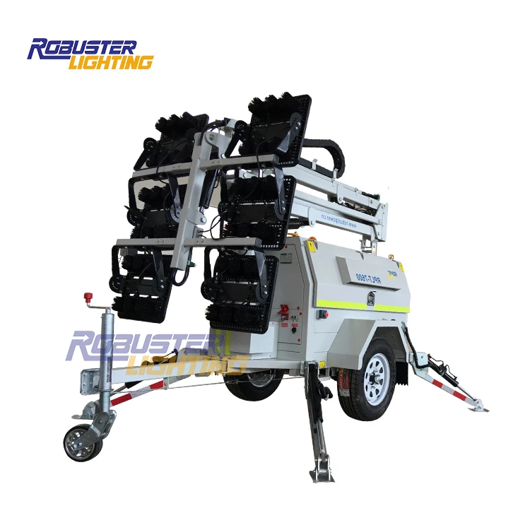 RPLT7600 6x480W-1