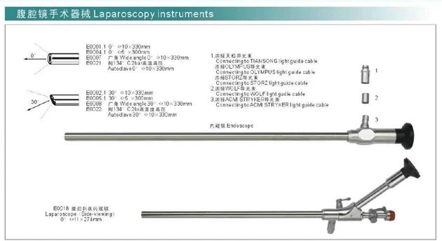 IN-P003  best choice Laparoscopy Instruments laparoscopy equipment camera laparoscopy price