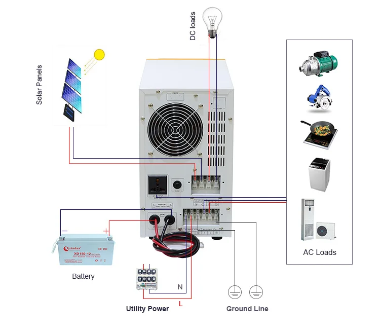 2000~3500wd-T wiring.jpg