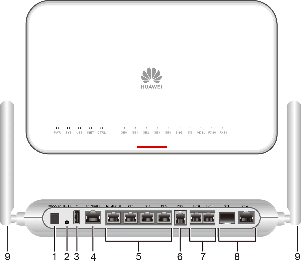 Ar 4pda. Huawei ar617vw-lte4ea. Маршрутизатор Huawei ar651c. Huawei NETENGINE ar617vw-lte4ea. Маршрутизатор Huawei ar550 POE.