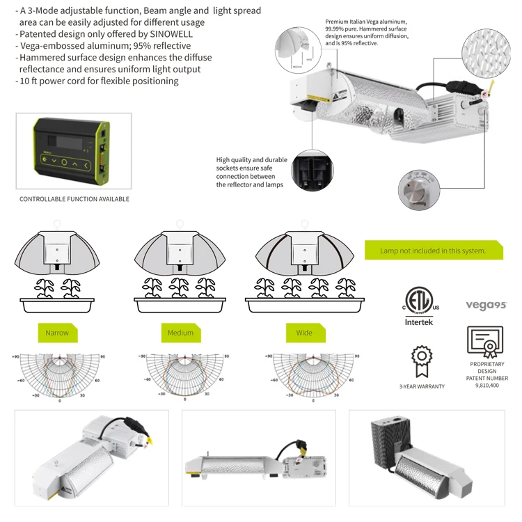 Etl Listed Flexstar Adjustable Wing Angle Hydroponic Indoor 1000w ...