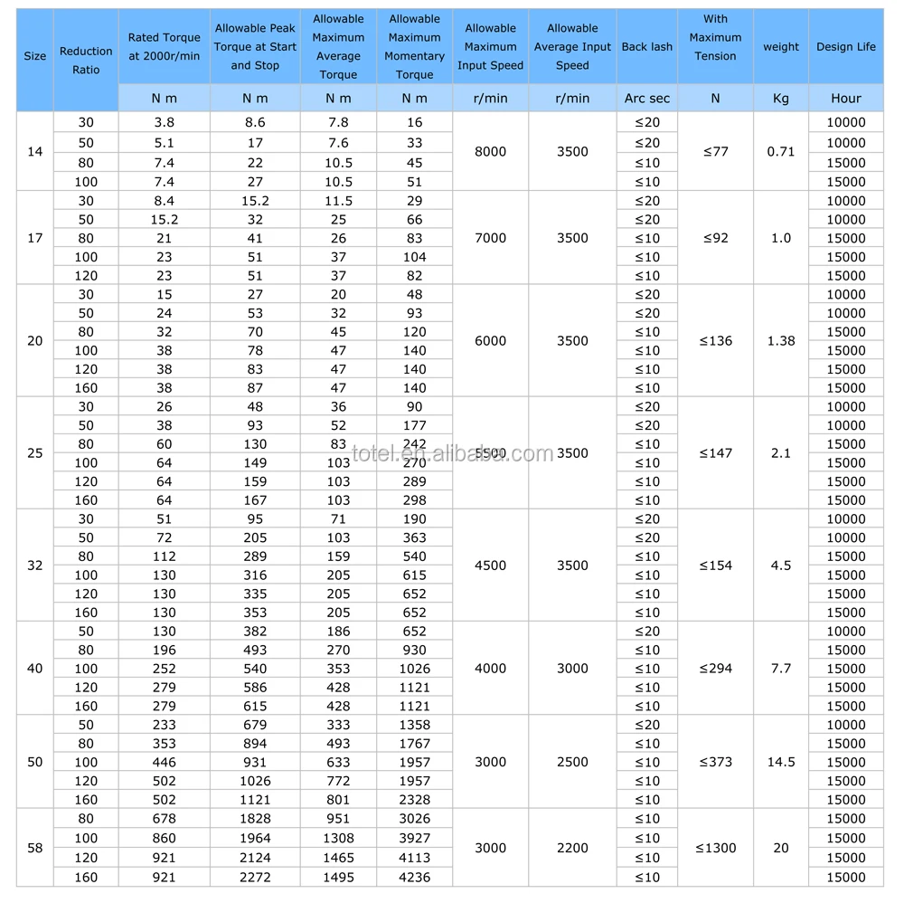 Data sheet xshf-2uh 02.jpg