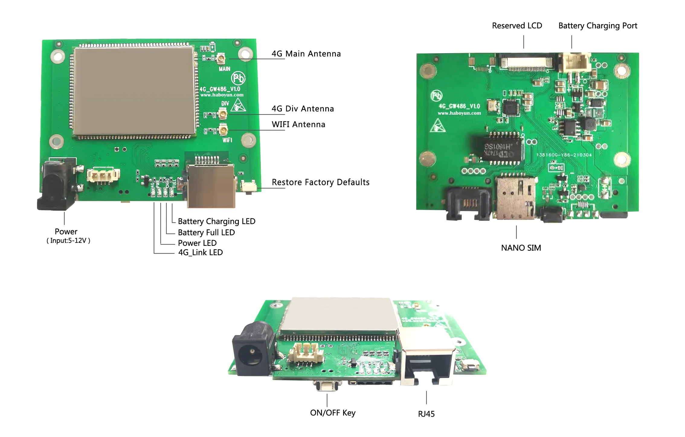 COFE-Board and software customized