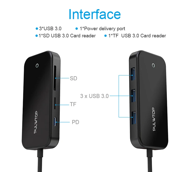 sd card reader usb 3.0