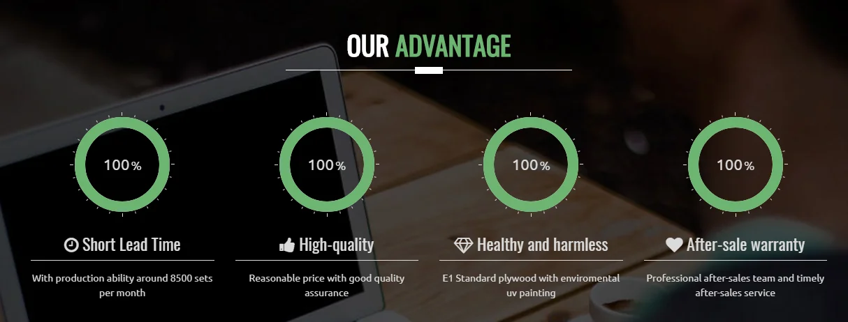 Cheap Factory Price double faced melamine particle board for furniture 20mm with manufacturer