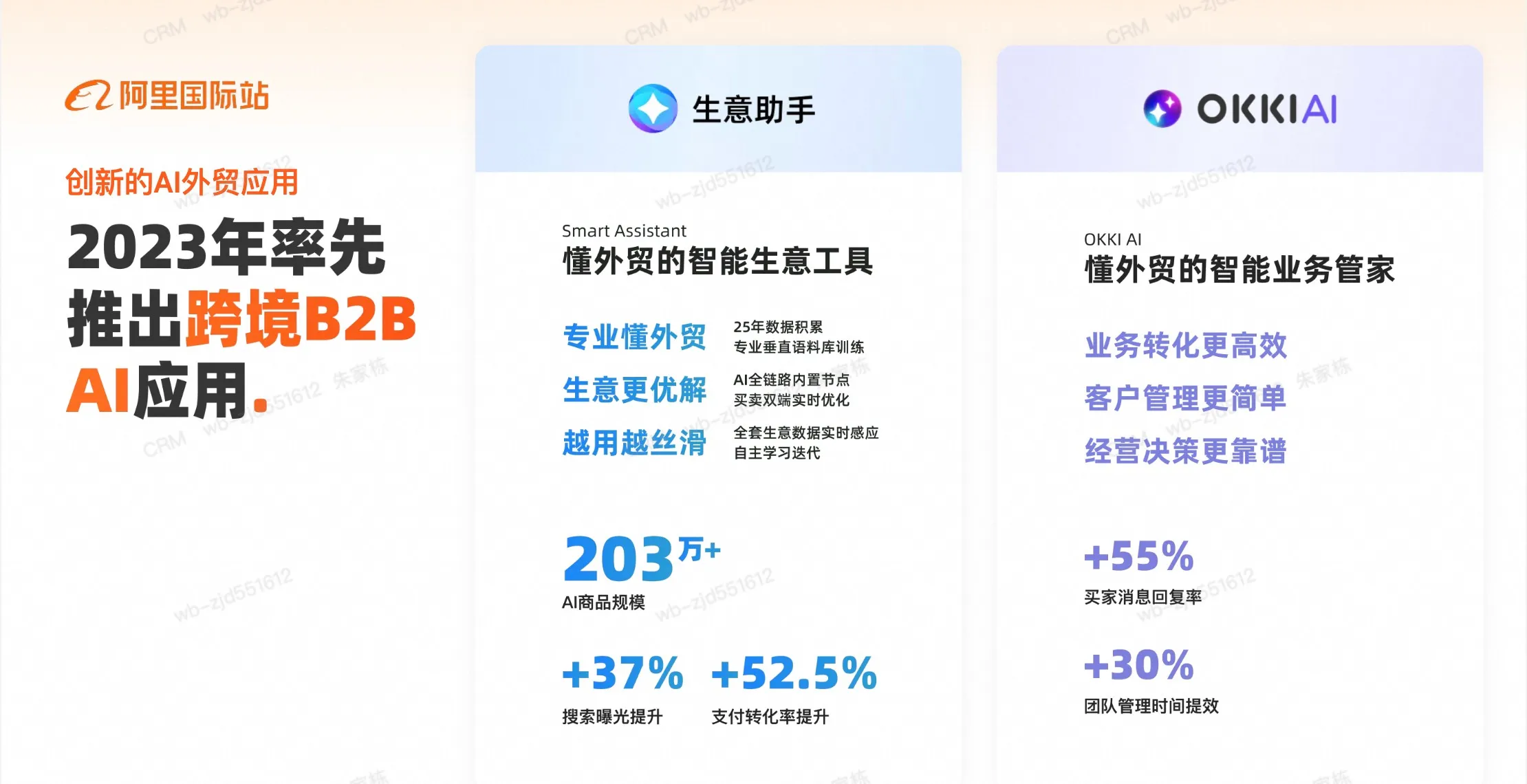 阿里国际站AI外贸应用：生意助手与OKKI AI