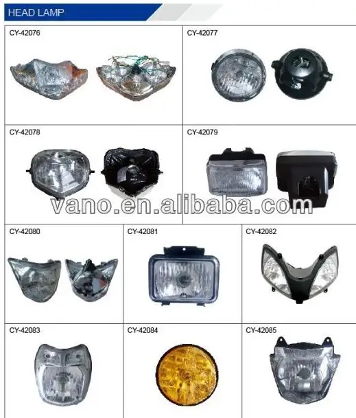 Custom motorcycle WAVE 110 headlight