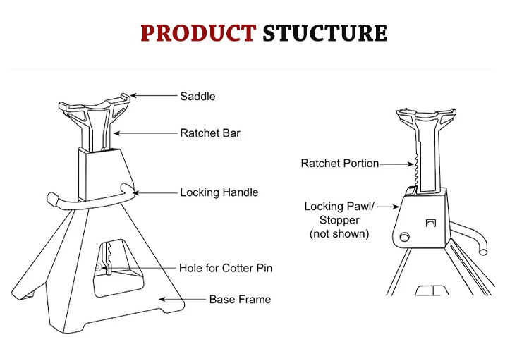 Good Quality Best Price 3 Ton Manual Adjustable Jack Stand Buy Manual