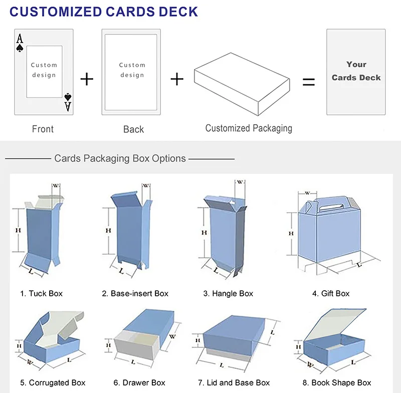 Custom Animal Arabic Numbers English Alphabet Learning Dry Wipe Erasable Flash Cards Printing Services Buy Flash Card Printing Services Dry Wipe Flash Cards Learning Flash Card Product On Alibaba Com