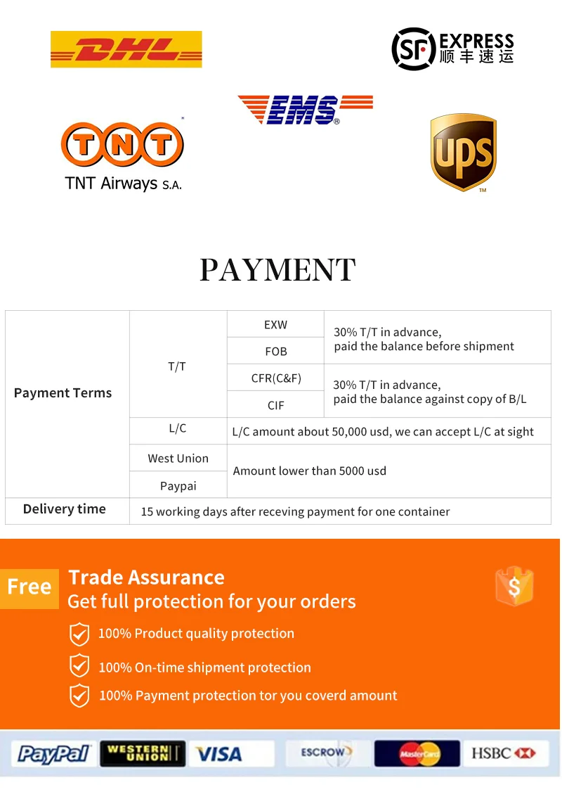 shipping and payment