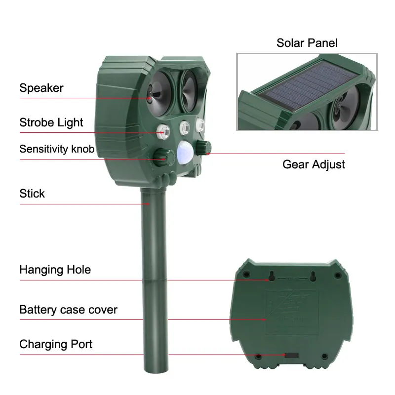 

Solar Ultrasonic Animal Repeller Pest Repellent for bird cats dog raccoon foxe deer hare repelling