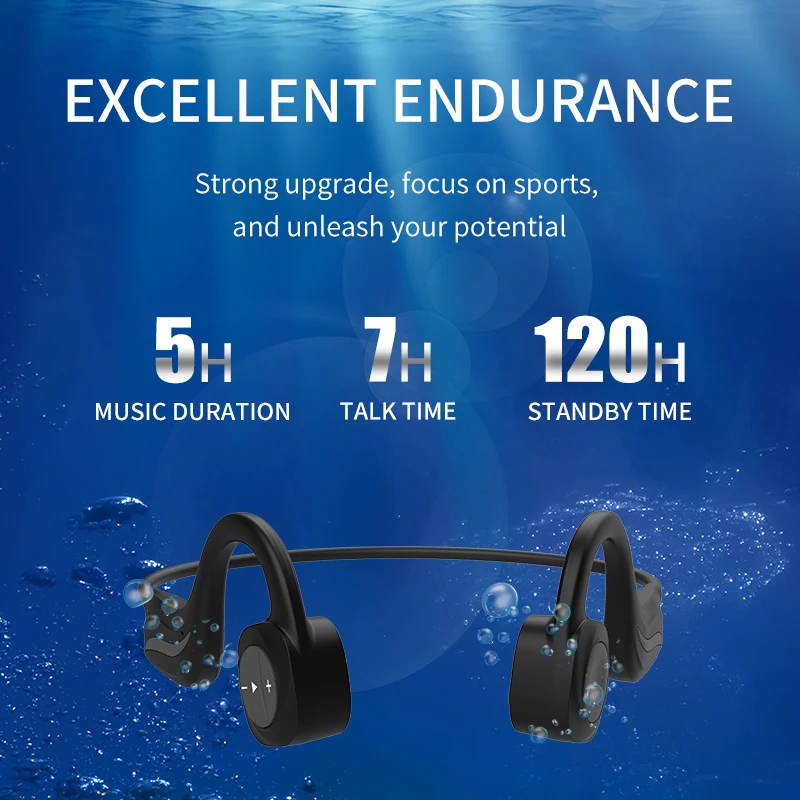 

Factory price OEM Waterproof IPX-8 Swimming Open Ear Sport Bone Conduction Headset Earphone