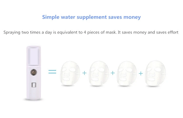 Nano Spray