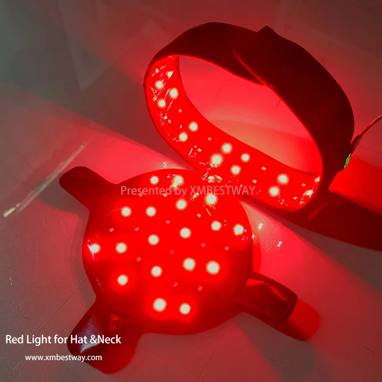 

Fashion Redlight Therapy Haircare Hat for head and neck, Black