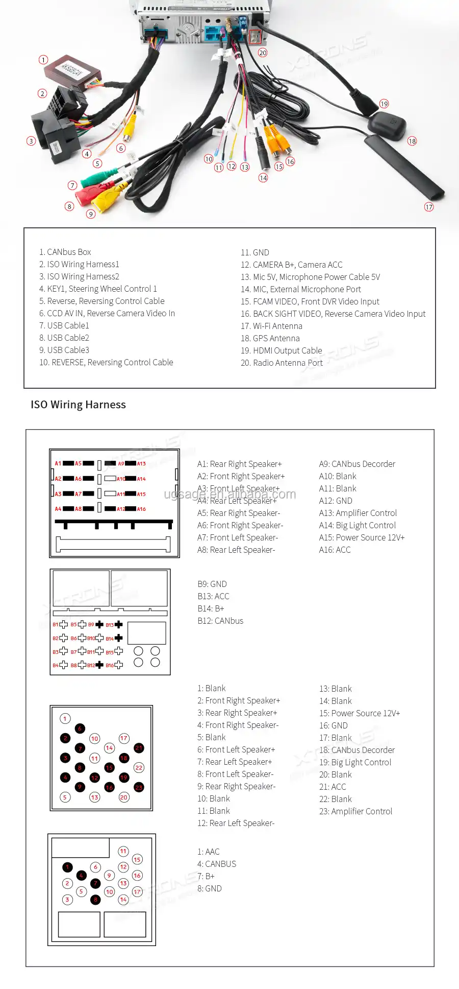 Wholesale Xtrons Android 10 0 车载gps 导航为宝马e46 汽车自动播放iphone 收音机段carro From M Alibaba Com